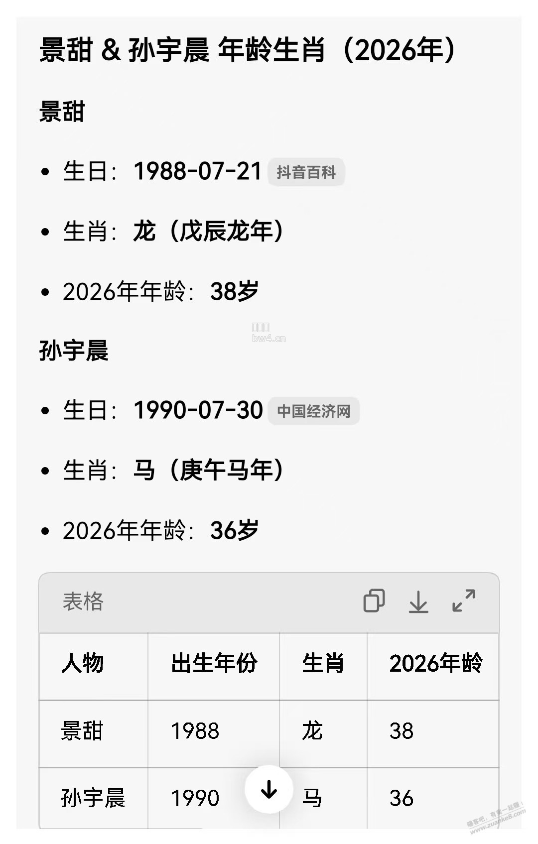 proxy?imgurl=http%3A%2F%2Fimg.zuanke8.cn%2Fforum%2F202608%2F28%2F191628yo0i6fnviizbog1i