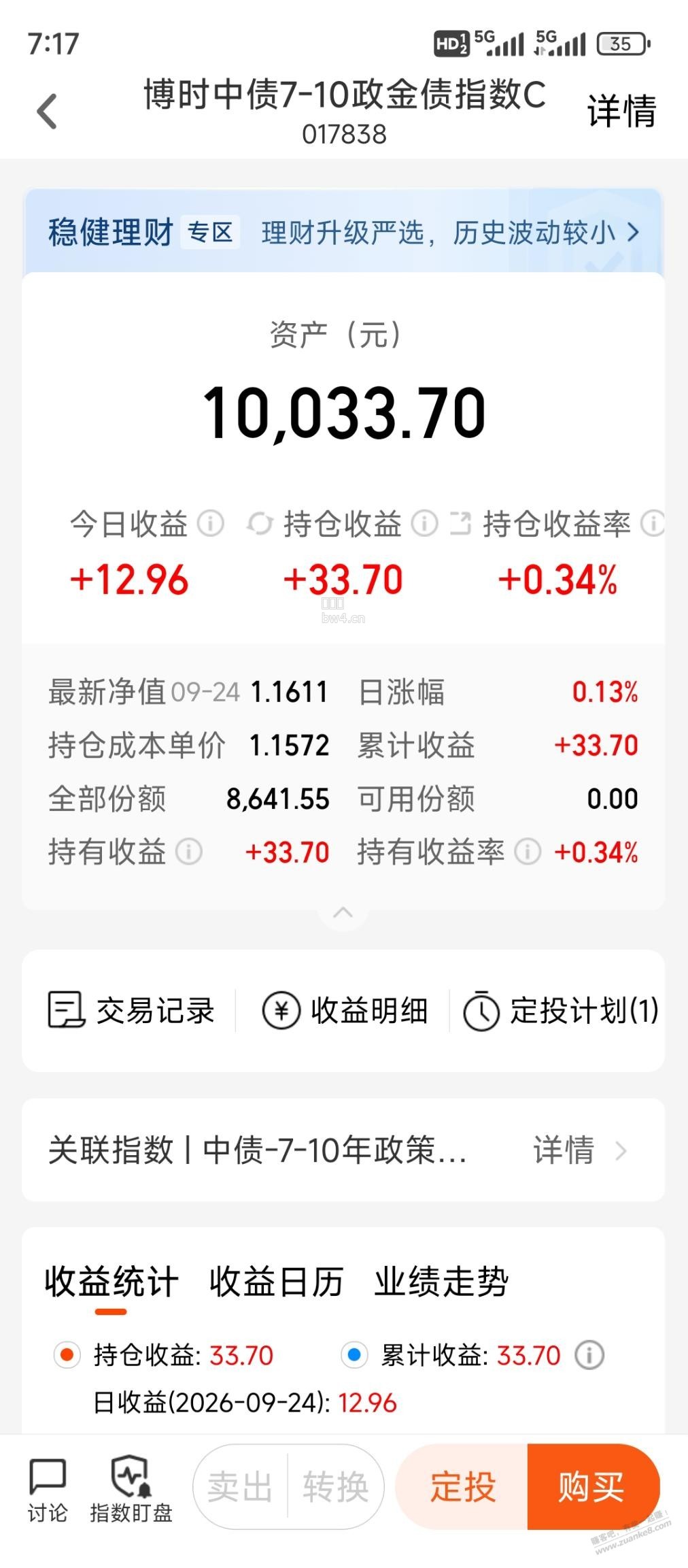 ?url=http%3A%2F%2Fimg.zuanke8.cn%2Fforum%2F202609%2F24%2F191907jig4dpedp4hbemea